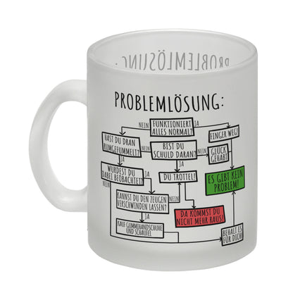 Ablaufdiagramm zur Problemlösung Glas Tasse