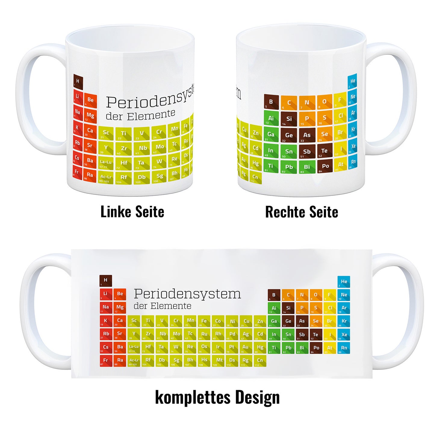 Periodensystem der Elemente Kaffeebecher