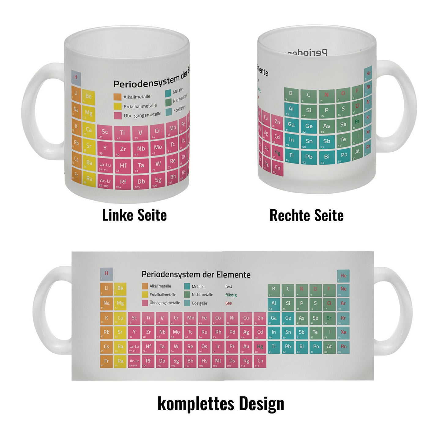 Glas Tasse mit Periodensystem der Elemente Motiv